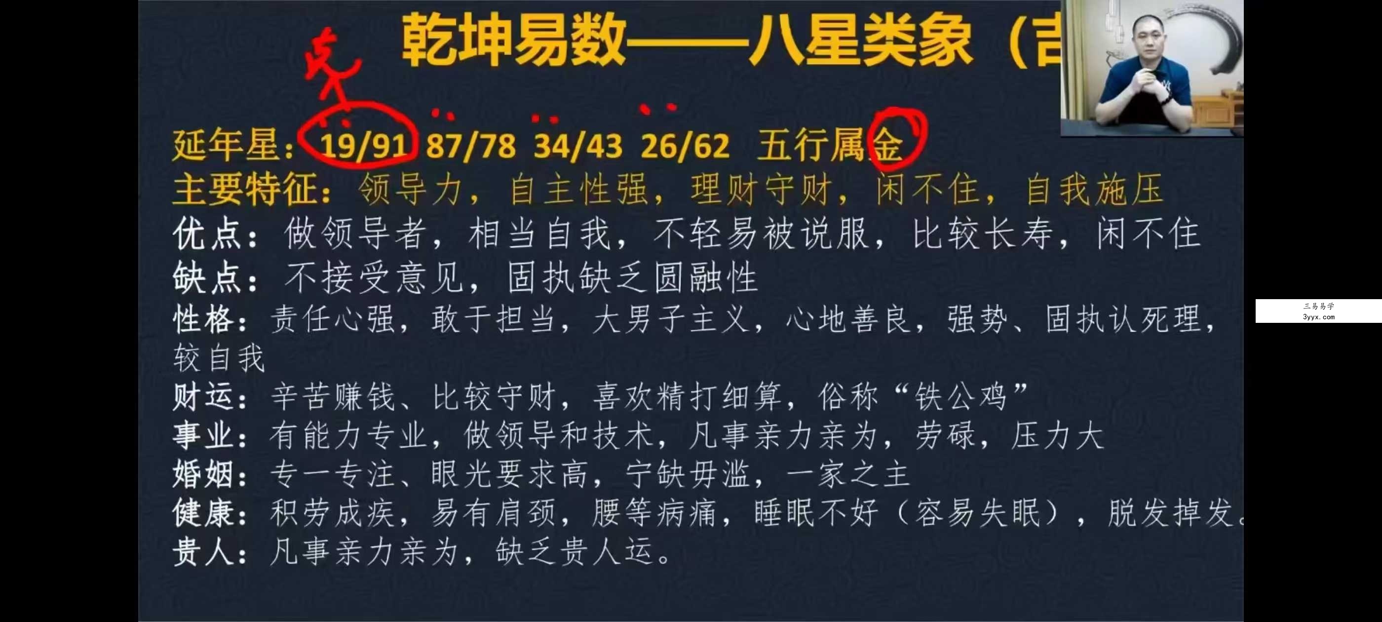刘天宇《乾坤易数系统课》16集 资料图片