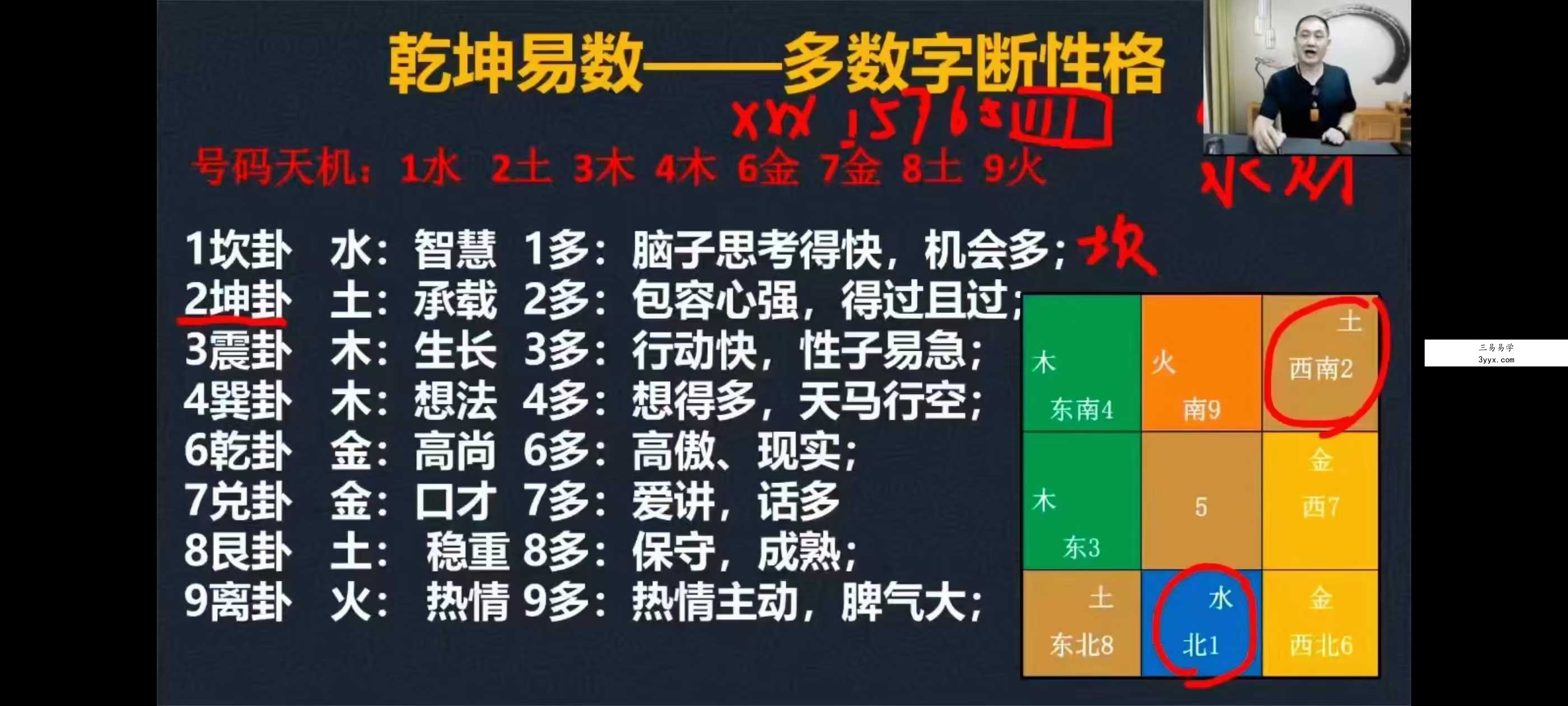 刘天宇《乾坤易数系统课》16集 资料图片