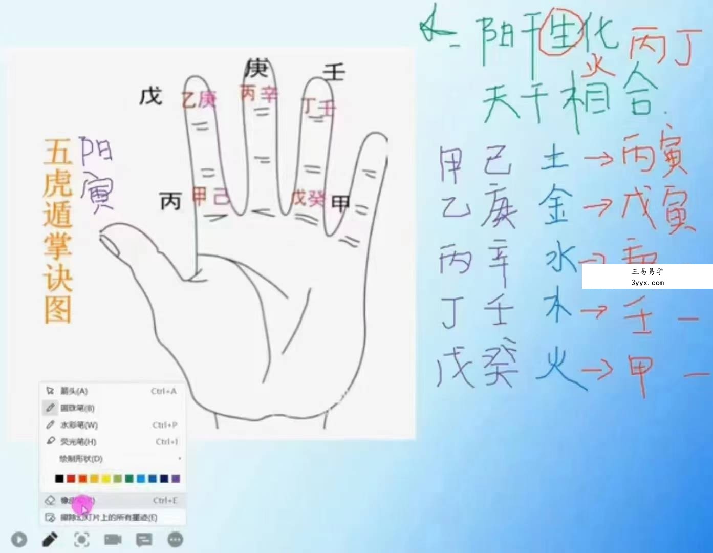 梅花五瓣开 正五行择日视频 资料图片