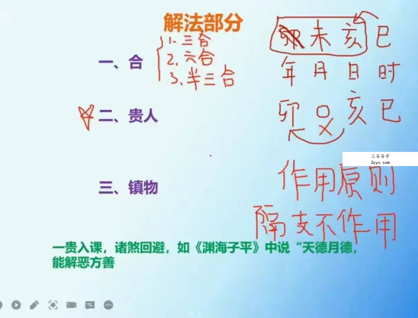 梅花五瓣开 正五行择日视频 资料图片