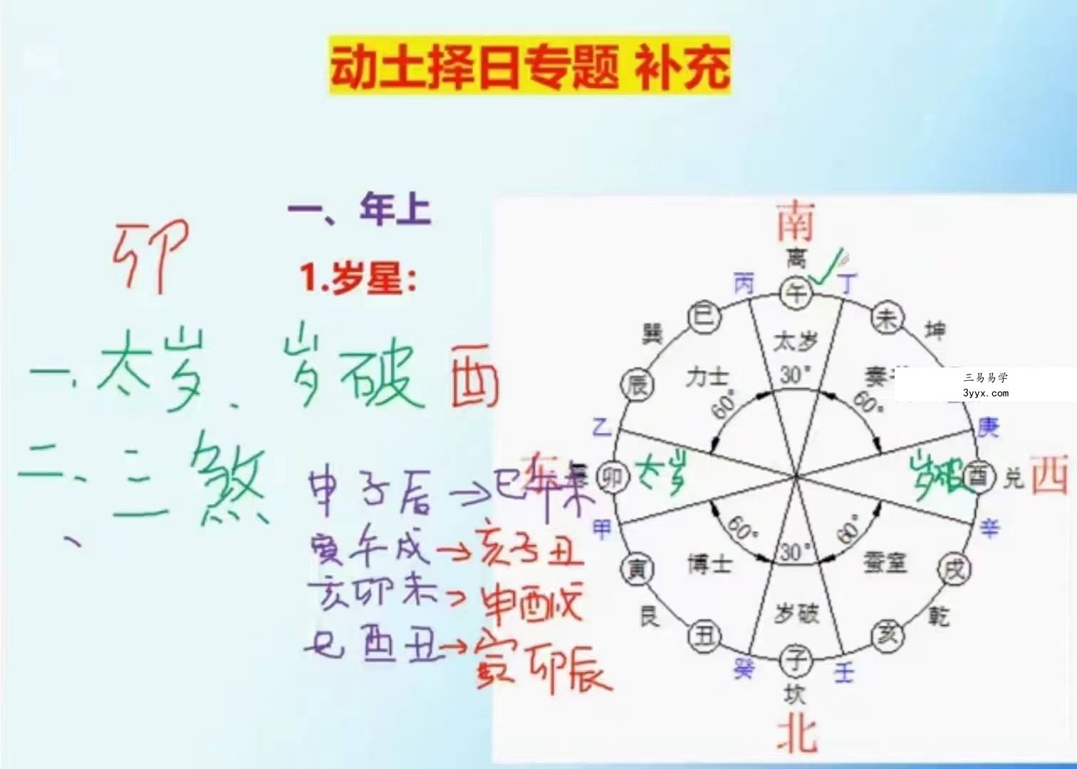 梅花五瓣开 正五行择日视频 资料图片