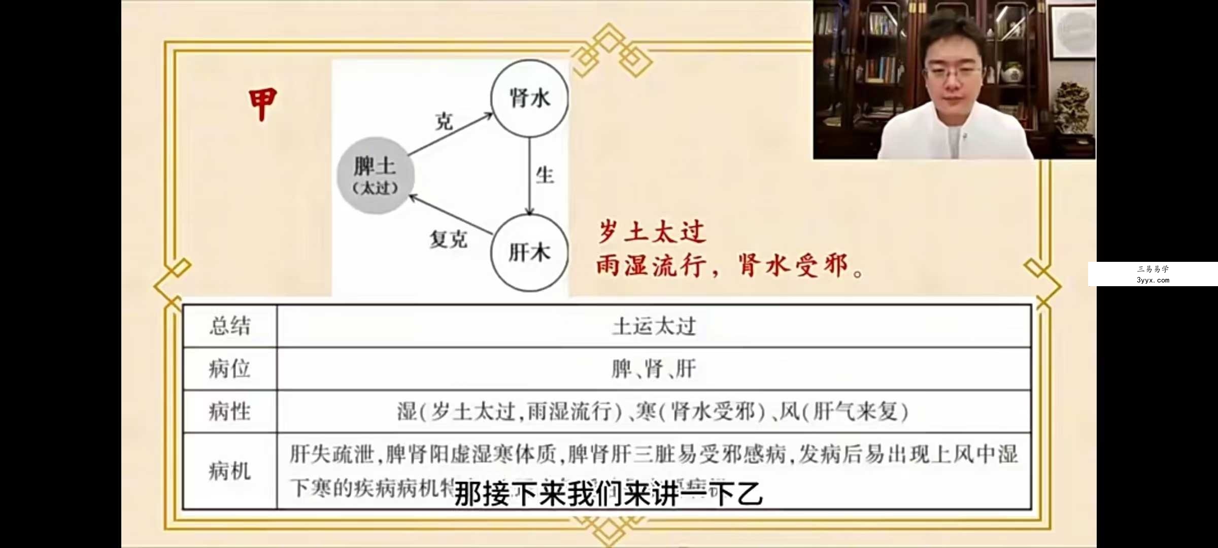 韩少嵛真神论命真神论命法15集+资料 资料图片