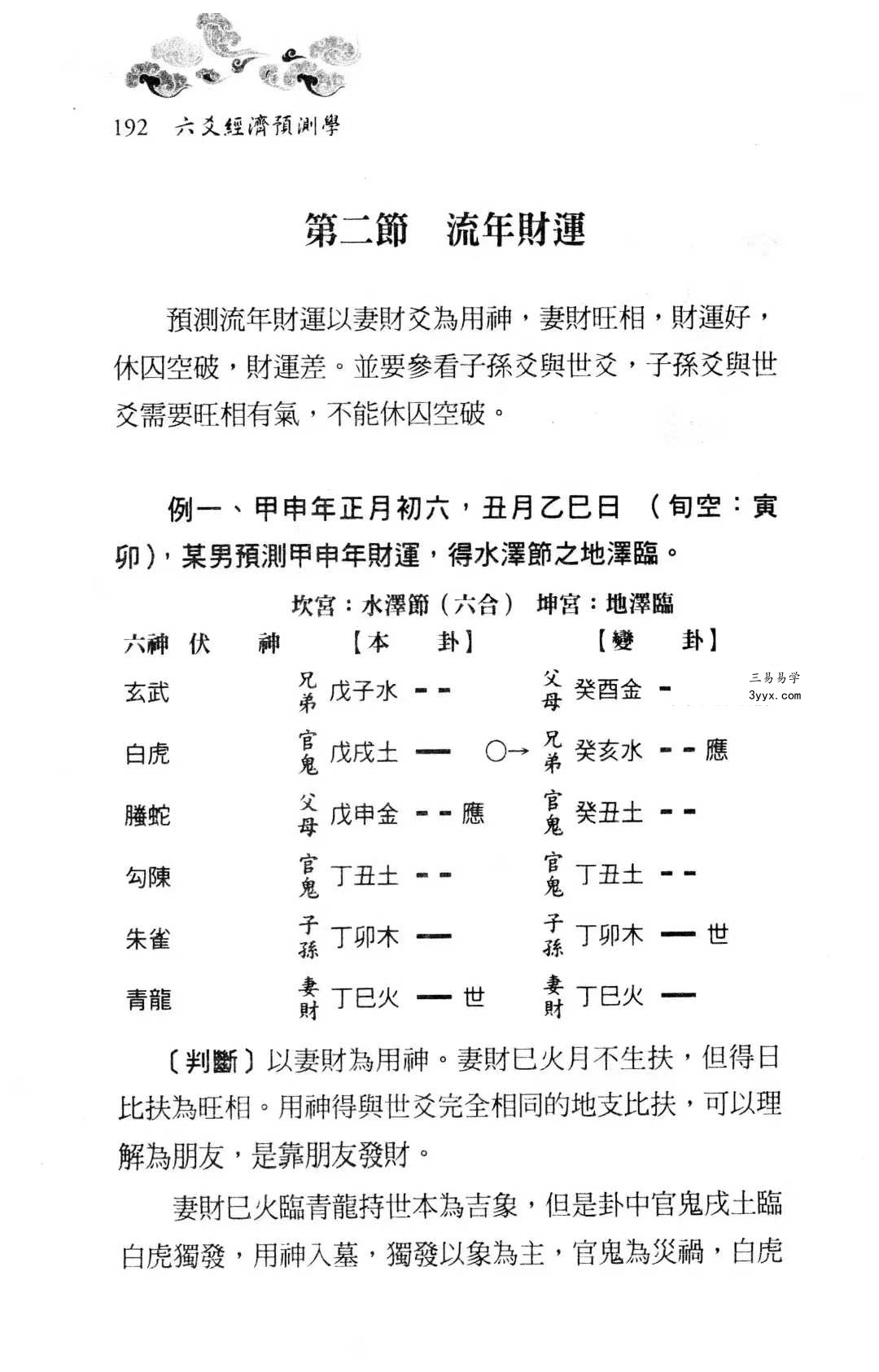 王虎应《六爻经济预测学》502页 资料图片