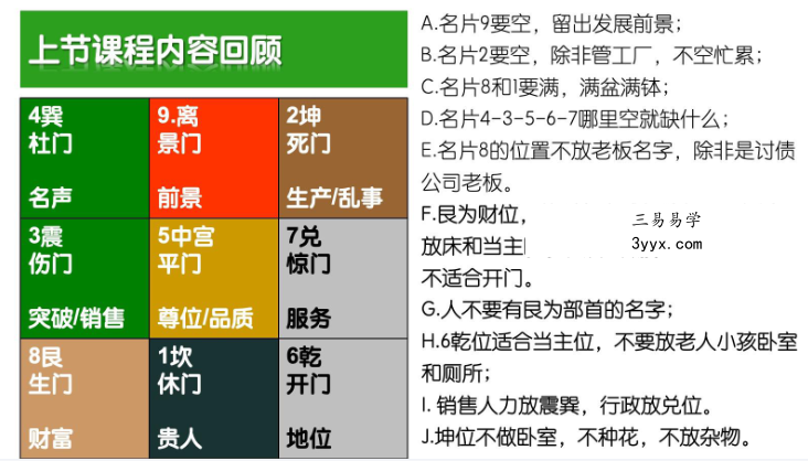唐一杰 十二经络养生实修深度班 调身养心安神，绽放生命智慧39集 资料图片