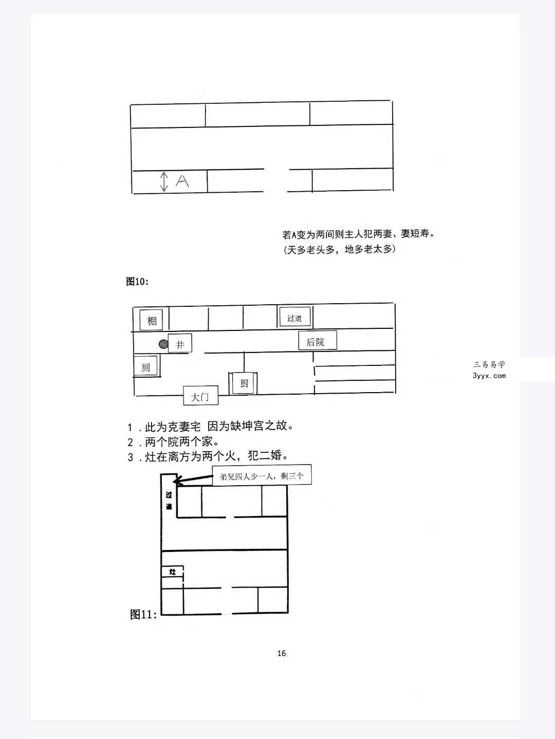 《伏羲阳宅地理天下一宅断总纲2024解密版》232页 资料图片