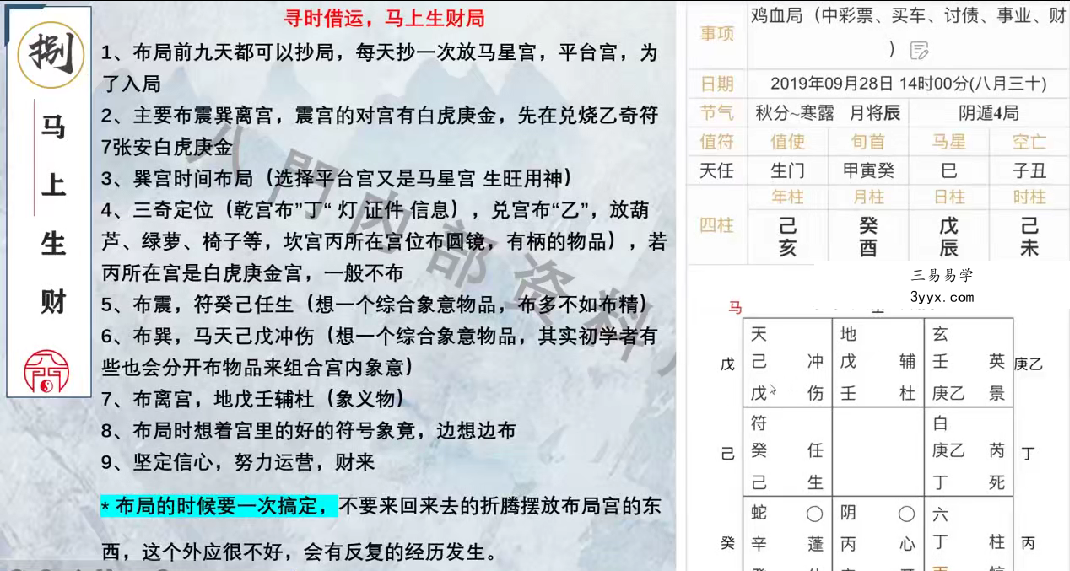 凌依宸 奇门遁甲布局研讨会25集 资料图片