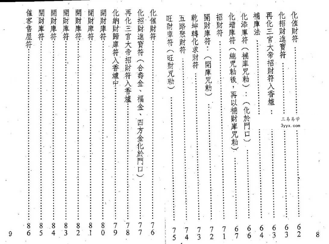 真德大师 永靖大师《闾山符咒发运招财》337页 资料图片