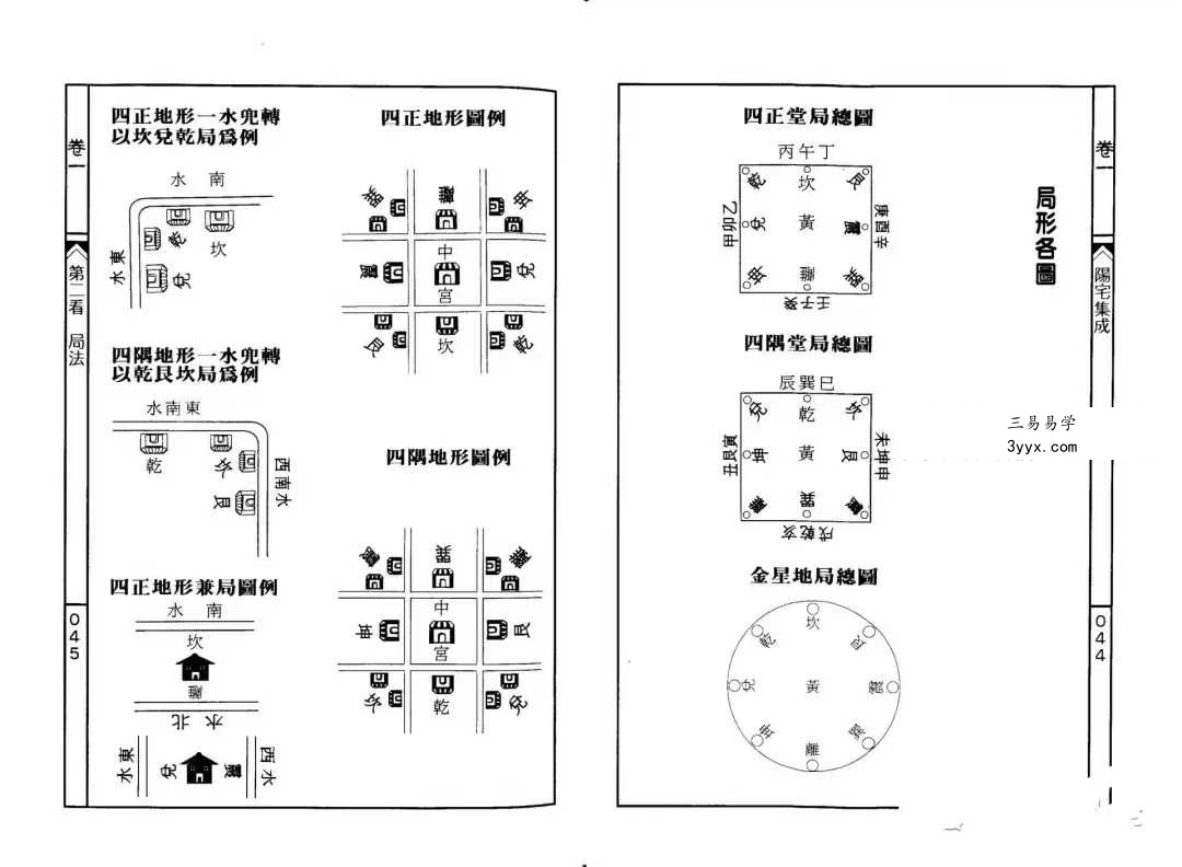 餐霞道人 姚廷銮《阳宅集成-看宅十八法》316页 资料图片