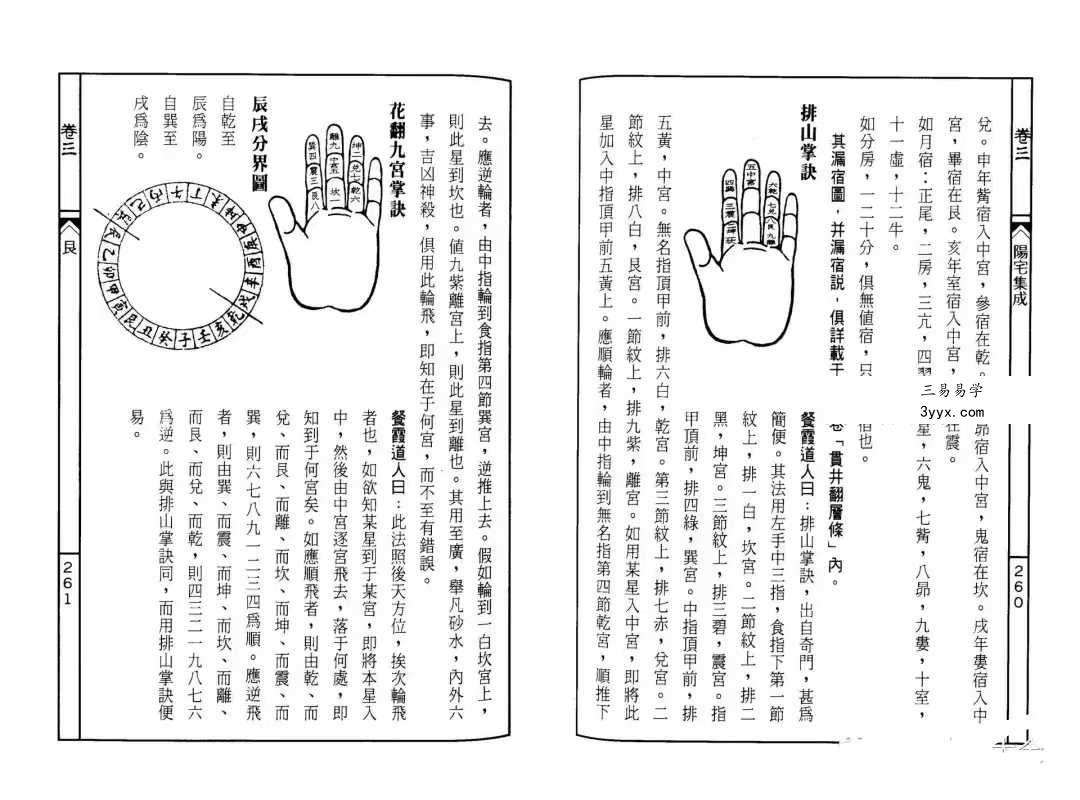 餐霞道人 姚廷銮《阳宅集成-看宅十八法》316页 资料图片