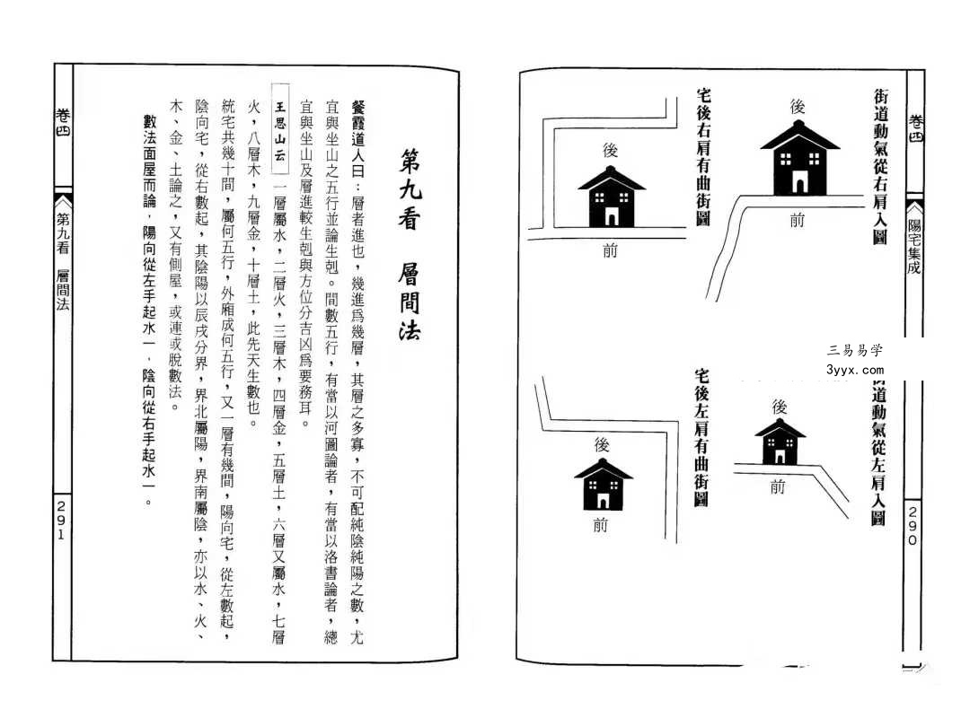 餐霞道人 姚廷銮《阳宅集成-看宅十八法》316页 资料图片