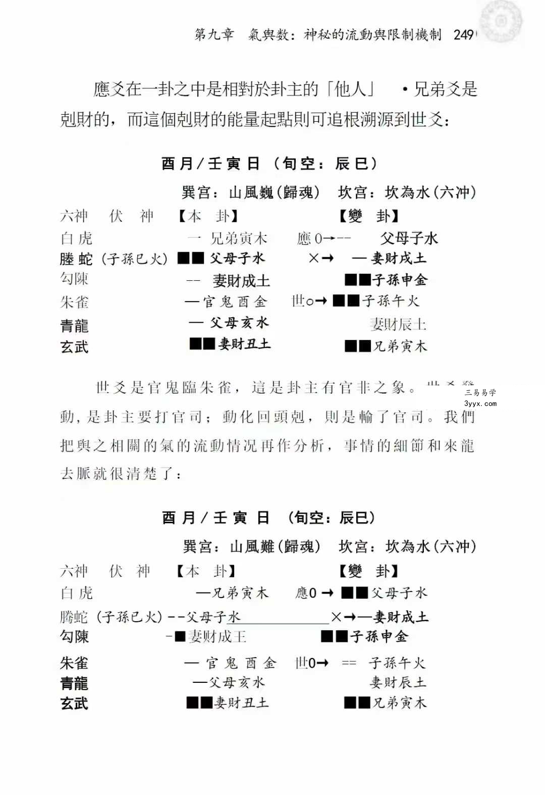 闲云真人《闲派六爻经典》354页 资料图片