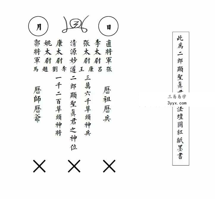 《二郎显圣真君秘法》68页 资料图片