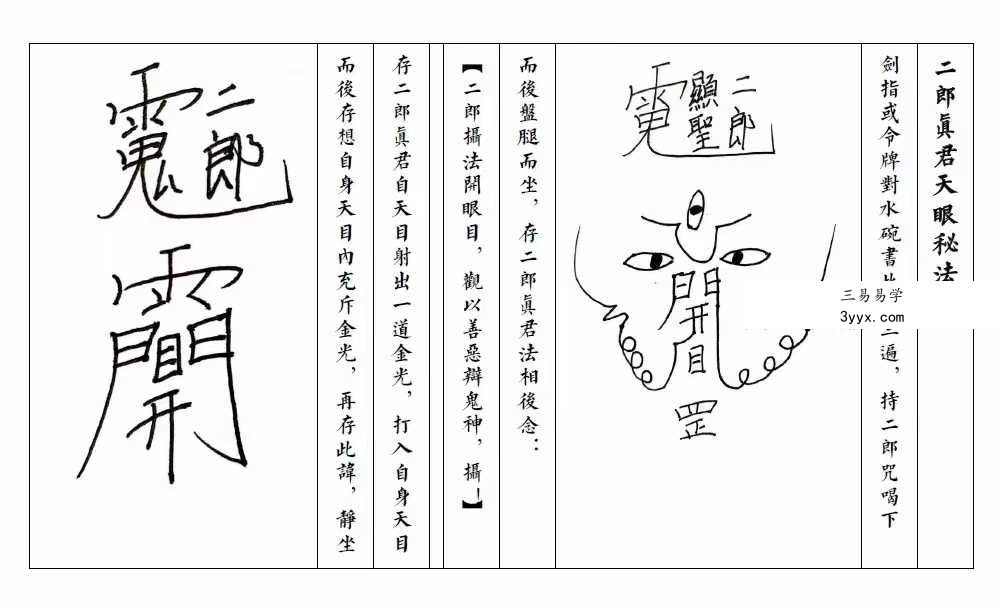 《二郎显圣真君秘法》68页 资料图片