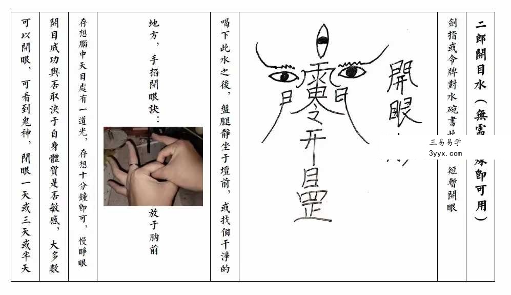 《二郎显圣真君秘法》68页 资料图片