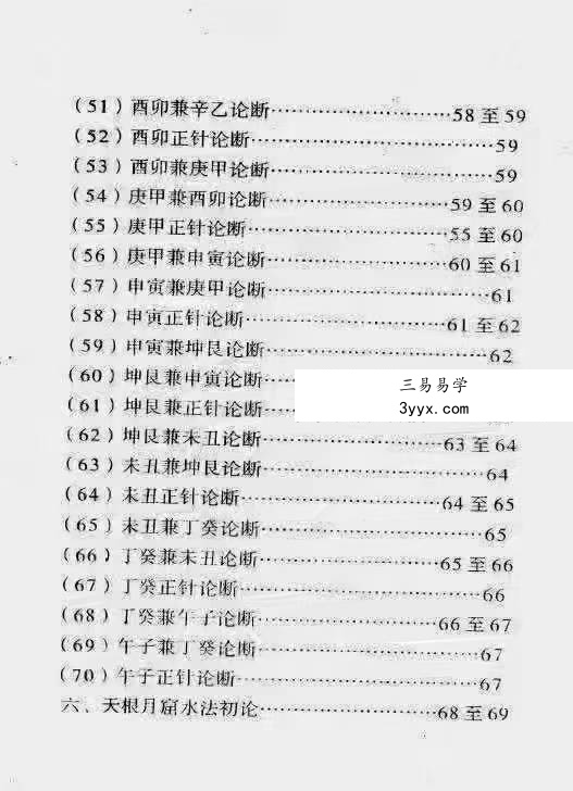 唐杰 玉石道人 《堪與珍宝》《堪与甘露》《堪與玉步》《风水地理藏珍》4本风水绝版教 资料图片