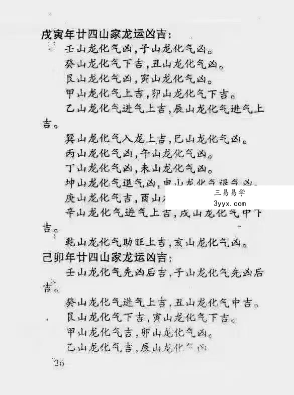 唐杰 玉石道人 《堪與珍宝》《堪与甘露》《堪與玉步》《风水地理藏珍》4本风水绝版教 资料图片