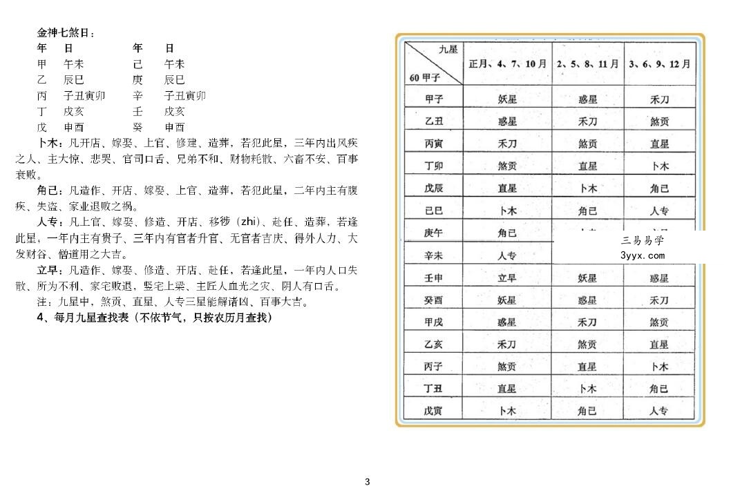 民间高级日课讲义资料高清27页双面 资料图片