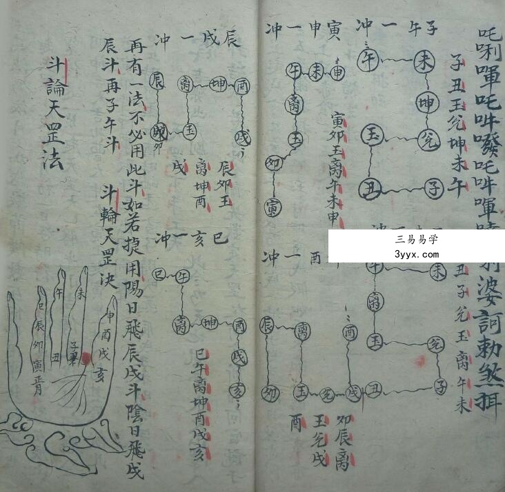 先天正派 天罡地罡祖炁秘旨 资料图片