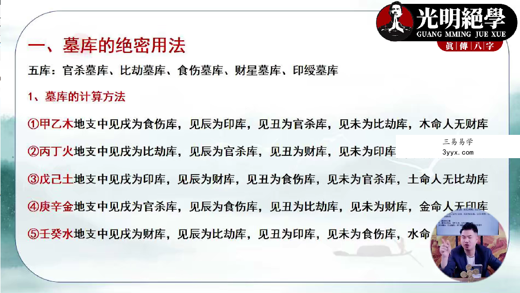 夏光明《墓库的十大天机》3集视频约1.5小时 资料图片