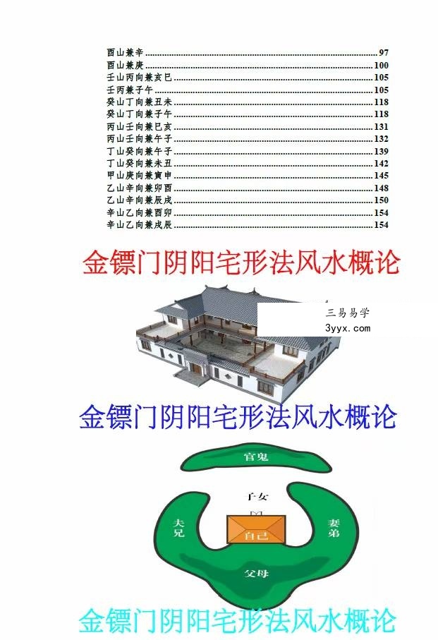 金镖门 老人参《2022年金镖门阴阳宅形法风水概论（正文）》 资料图片