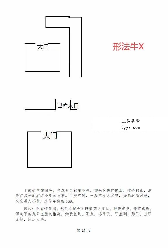 金镖门 老人参《2022年金镖门阴阳宅形法风水概论（正文）》 资料图片