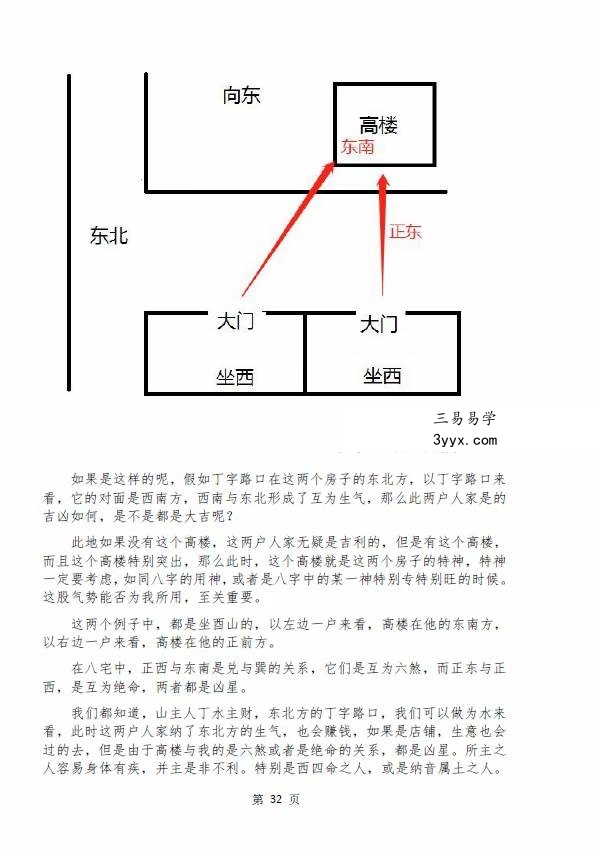 金镖门 老人参《2022年金镖门阴阳宅形法风水概论（正文）》 资料图片