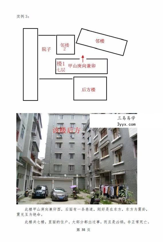 金镖门 老人参《2022年金镖门阴阳宅形法风水概论（正文）》 资料图片