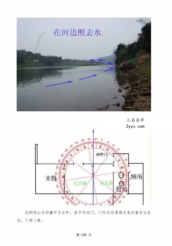 金镖门 老人参《2022年金镖门阴阳宅形法风水概论（正文）》 资料图片