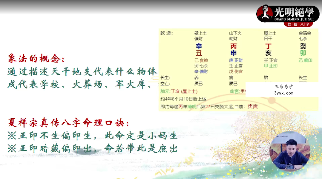 夏光明《象法的核心天机》1集视频约50分钟 资料图片