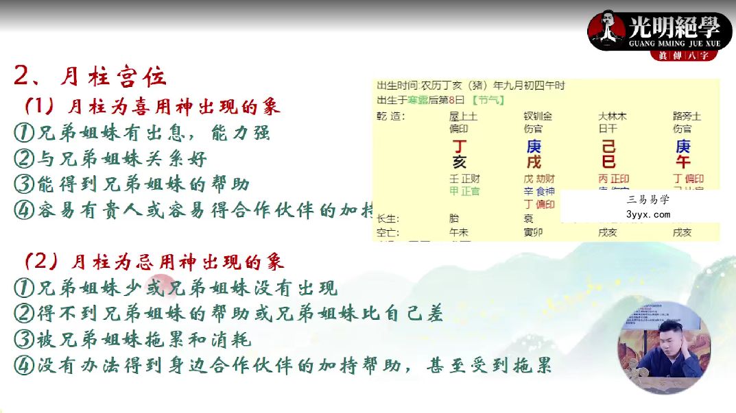 夏光明《象法的核心天机》1集视频约50分钟 资料图片
