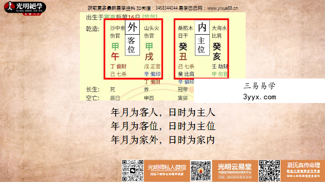 夏光明 先知门真传八字理法大揭秘·教材35页 资料图片