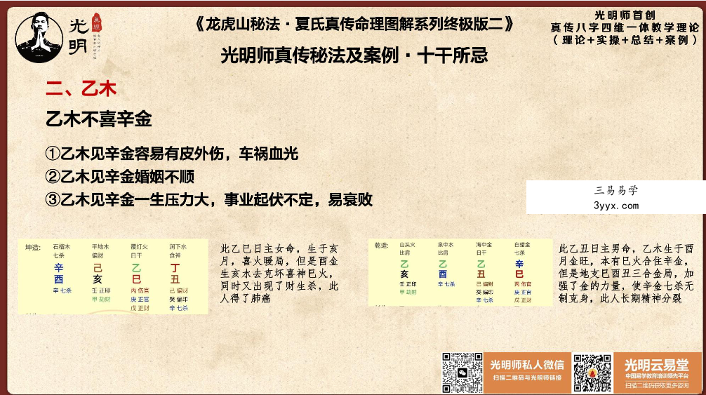 龙虎山秘法 夏氏真传命理图解系列《光明师真传秘法及案例》终极版41页 资料图片