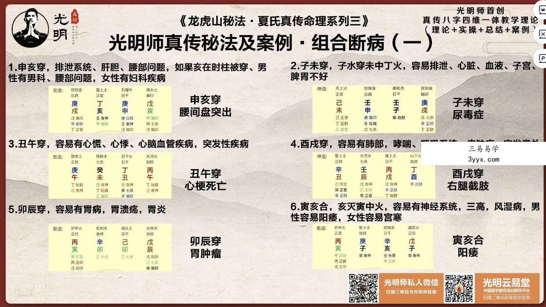 龙虎山秘法《夏氏真传命理图解》66页 资料图片