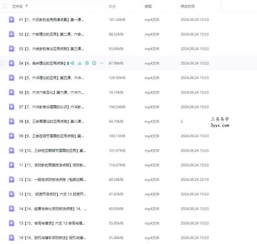 晟煜六爻 初级班+高级班 资料图片