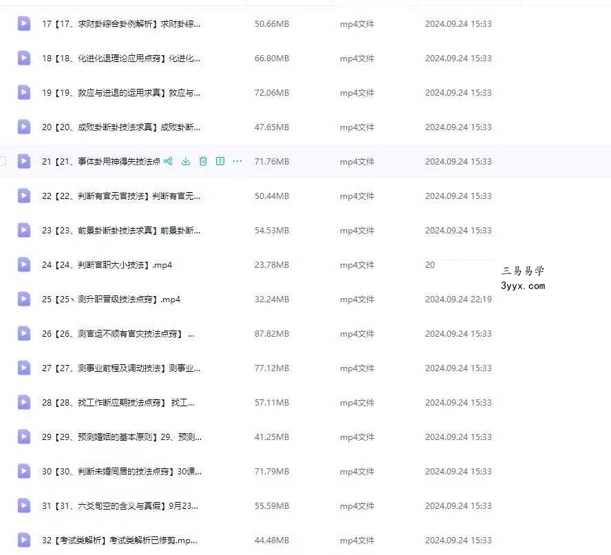 晟煜六爻 初级班+高级班 资料图片