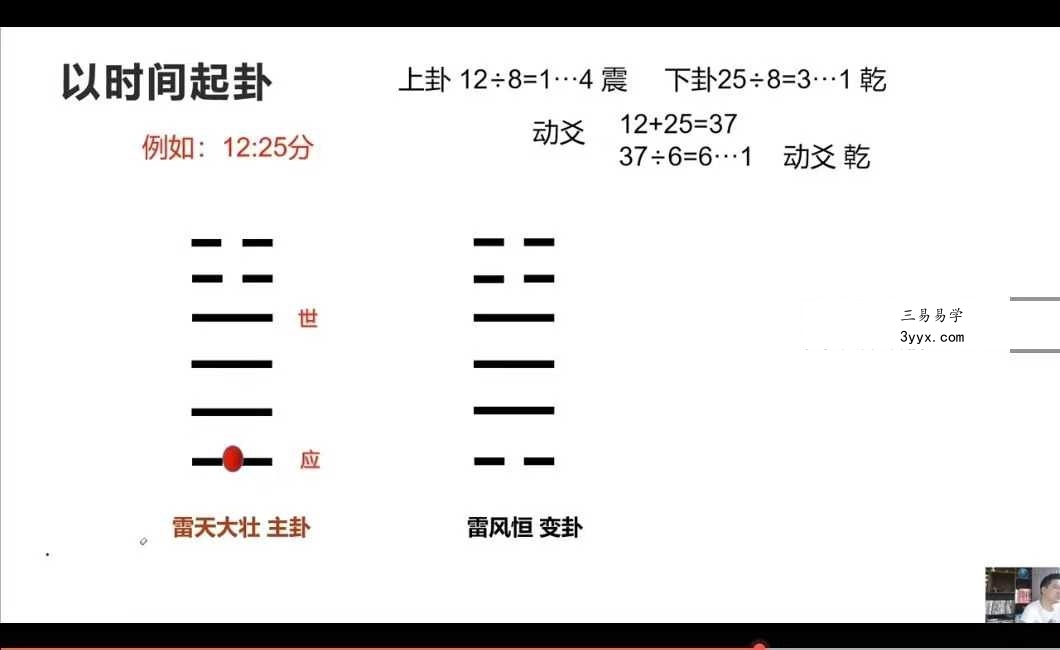 晟煜六爻 初级班+高级班 资料图片