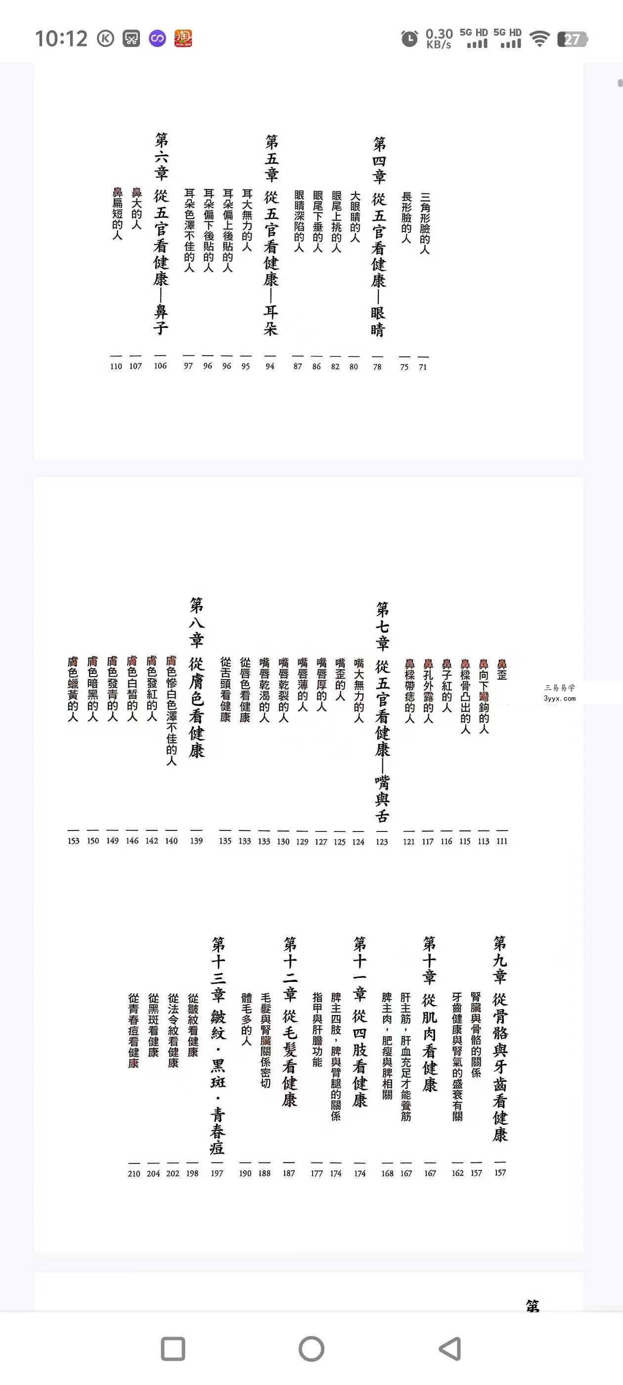 赵成泰《面相诊病》256页 资料图片