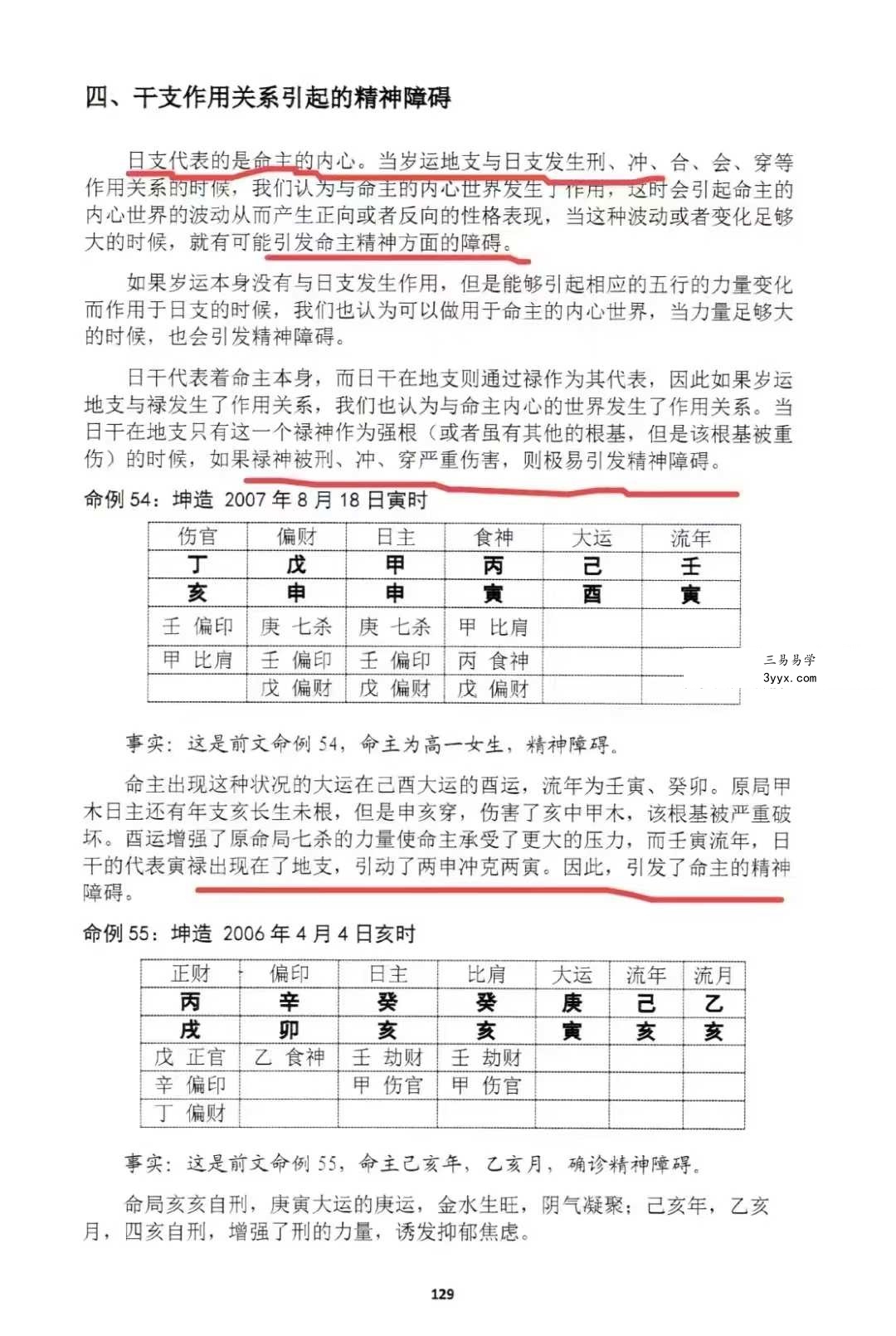 陆致极王明谦《八字心理学》东方心理哲学智慧214页 资料图片