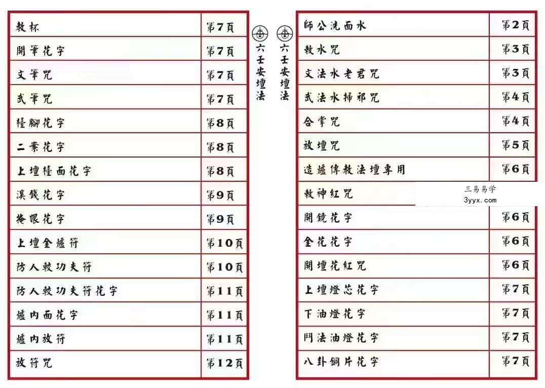 六壬伏英馆《真传六壬安坛法诀》 资料图片