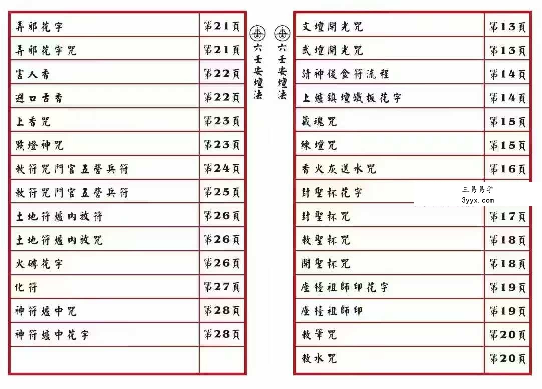 六壬伏英馆《真传六壬安坛法诀》 资料图片