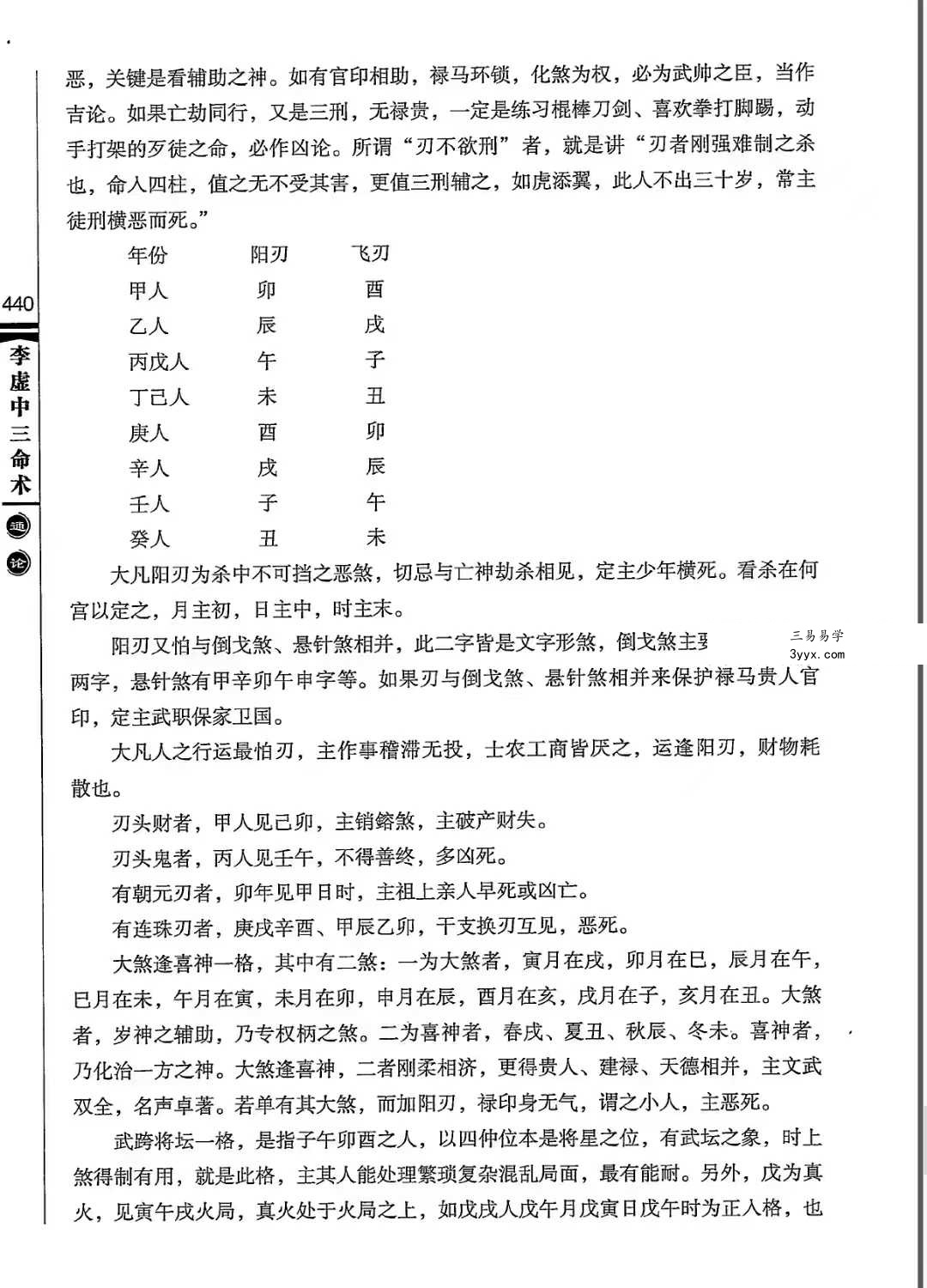 徐伟刚《李虚中三命术通论》 资料图片