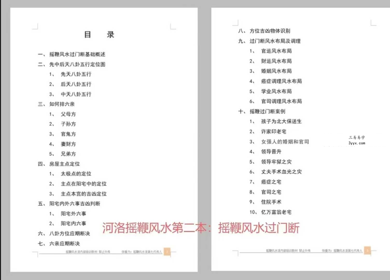奏伦诗祖师 张重为皇家摇鞭风水《摇鞭风水峦头秘法消砂纳水》9本 资料图片