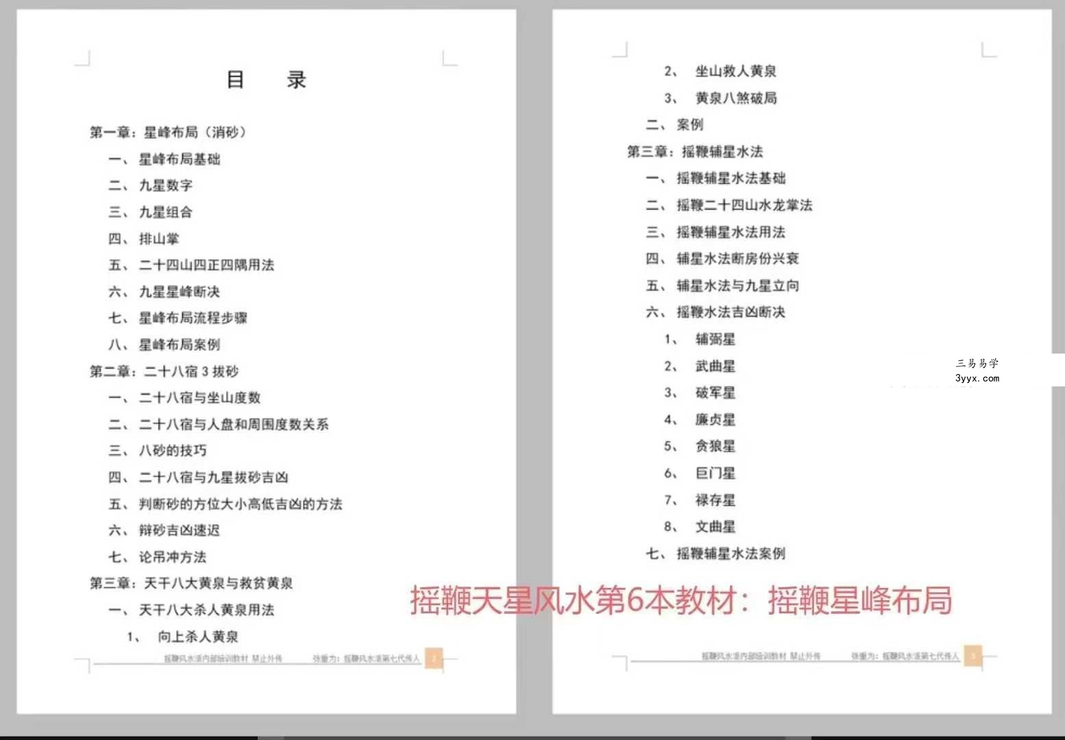 奏伦诗祖师 张重为皇家摇鞭风水《摇鞭风水峦头秘法消砂纳水》9本 资料图片