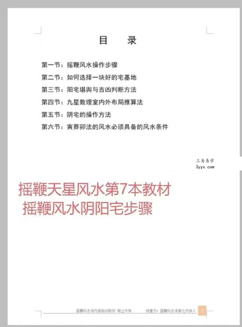 奏伦诗祖师 张重为皇家摇鞭风水《摇鞭风水峦头秘法消砂纳水》9本 资料图片