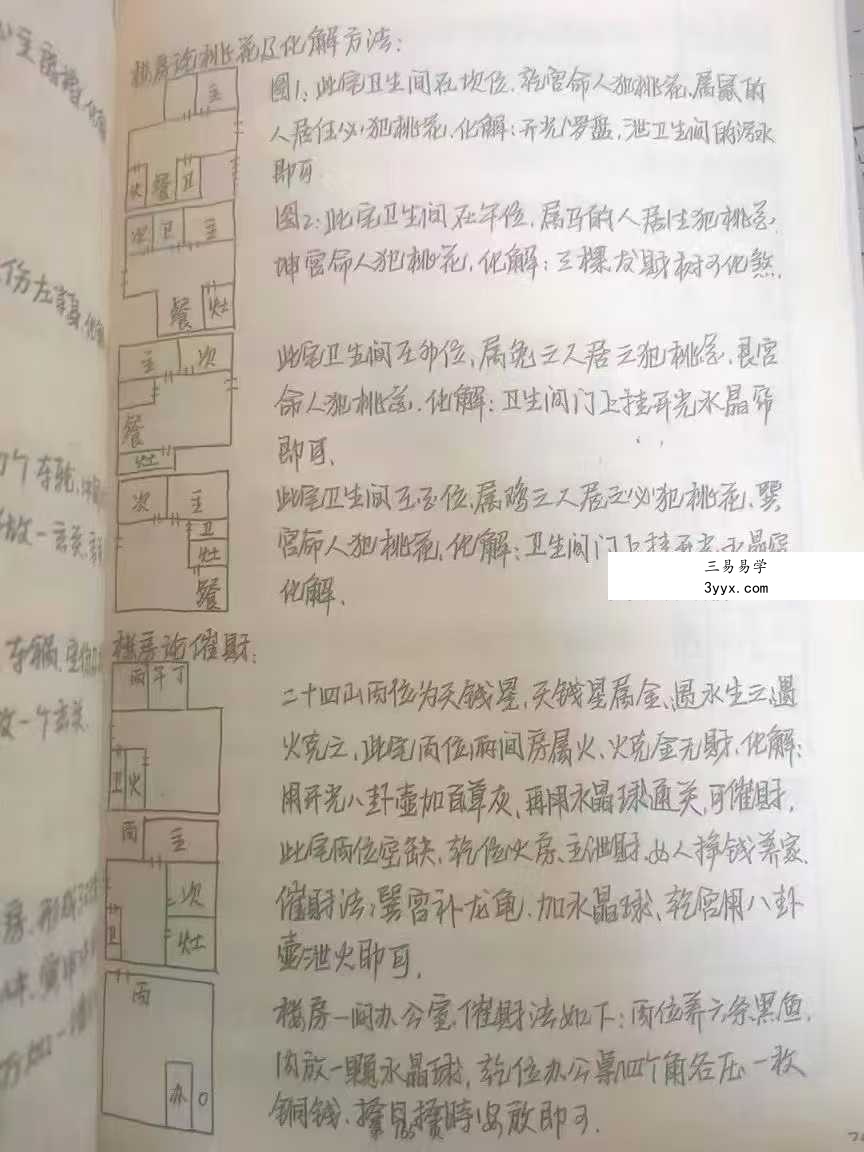绝秘阳宅手写笔记资料 弟子班绝密资料8套合集 共365页 资料图片
