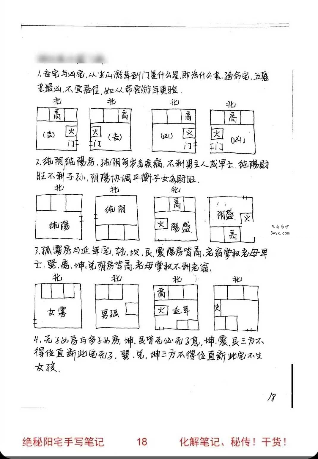 绝秘阳宅手写笔记资料 弟子班绝密资料8套合集 共365页 资料图片
