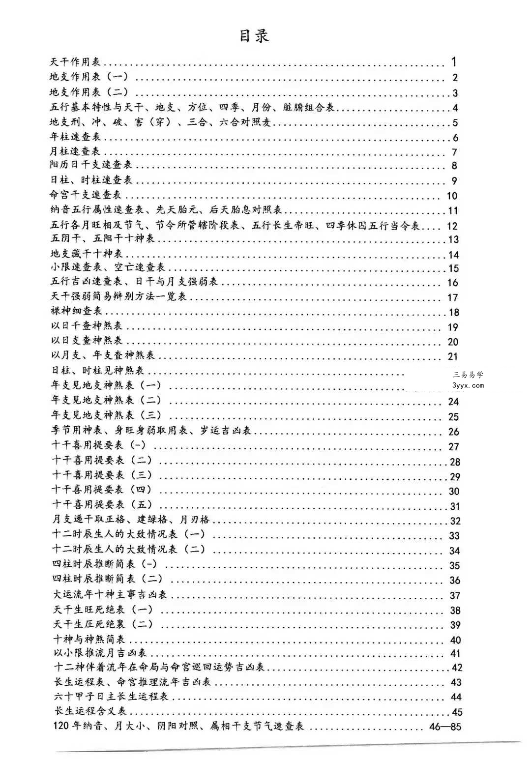 龚名山《八字速查表》88页 资料图片