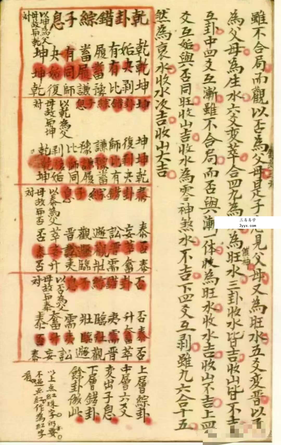 洩天机三十六法真传秘诀 玄空派 彩版上下冊共240单面 资料图片