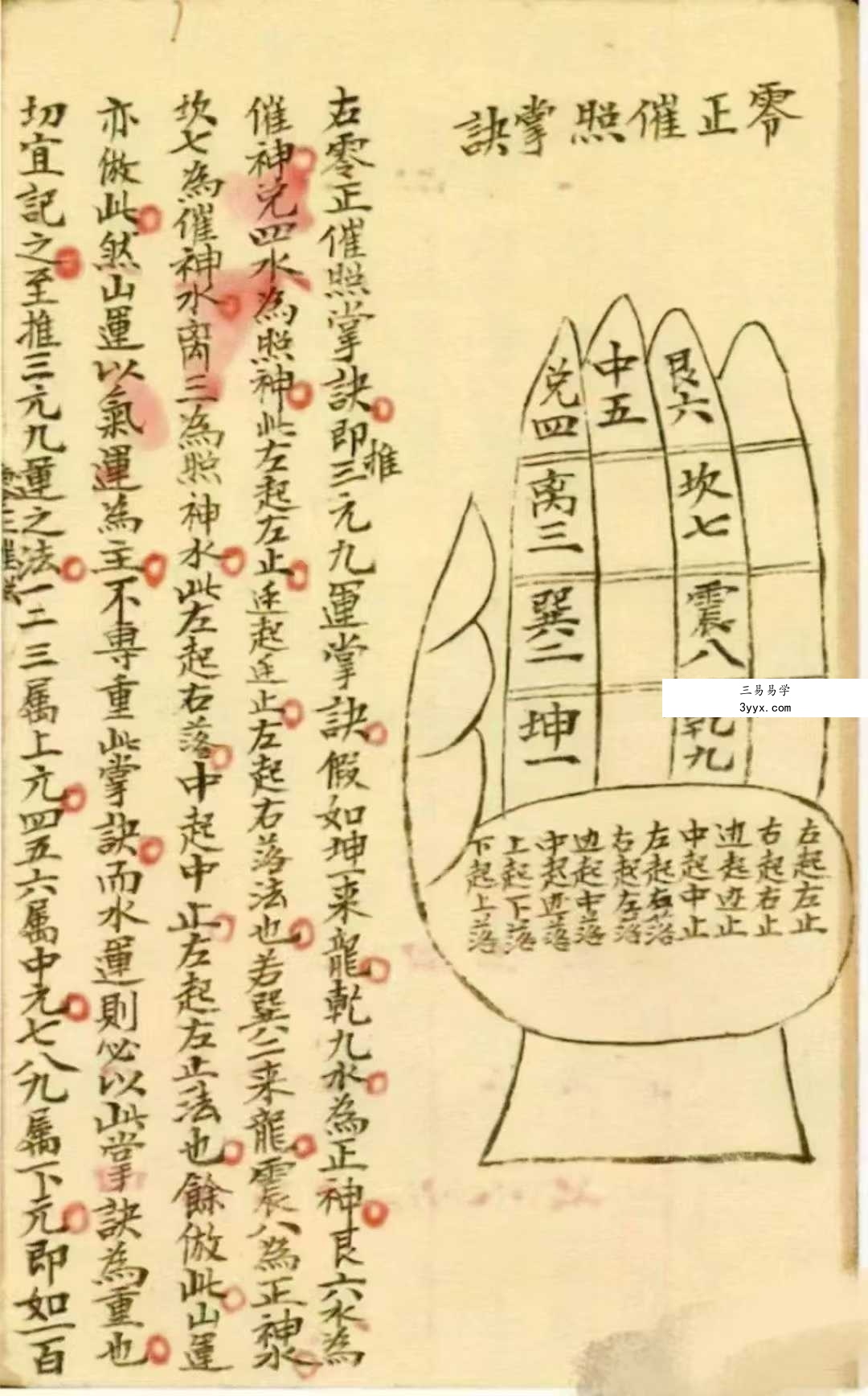洩天机三十六法真传秘诀 玄空派 彩版上下冊共240单面 资料图片