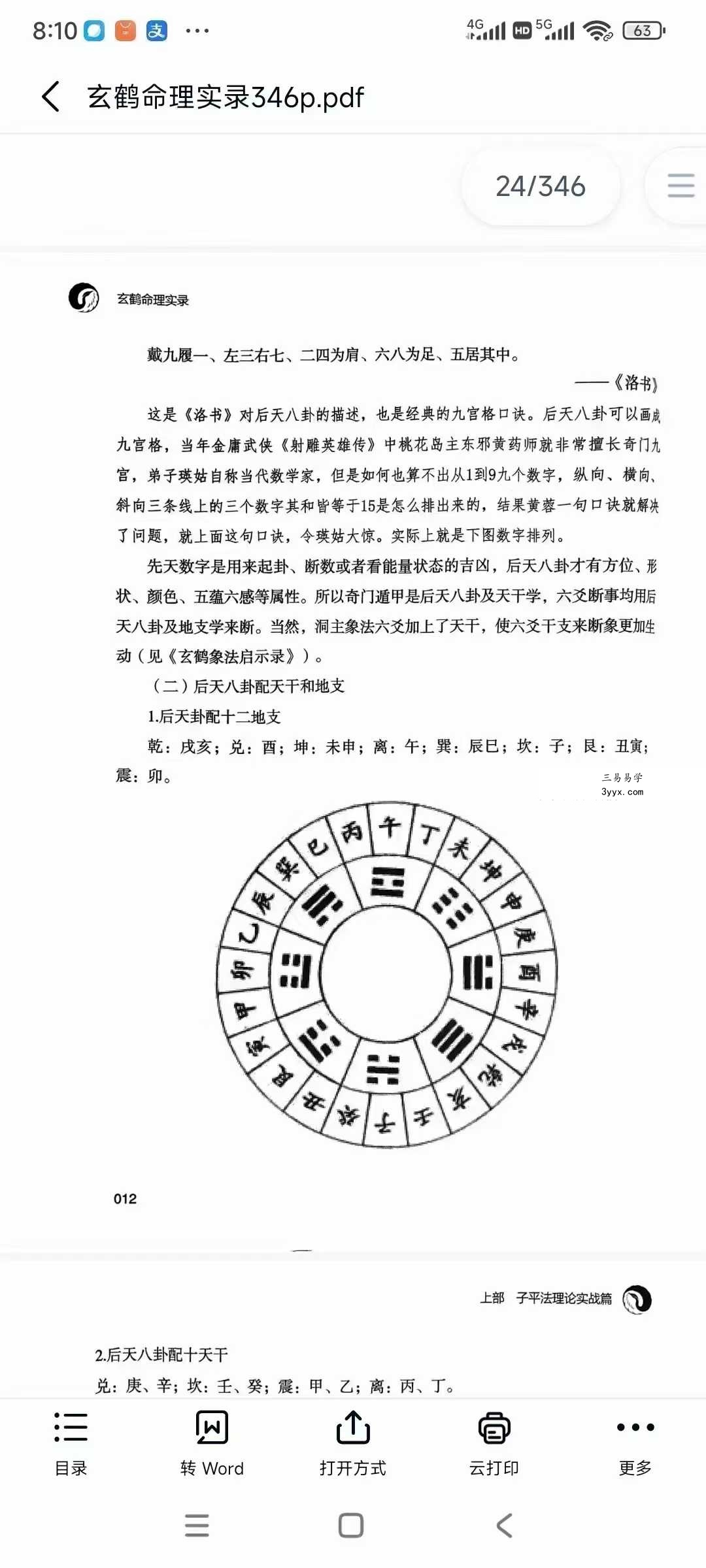玄鹤洞主《玄鹤命理实录》346页 资料图片